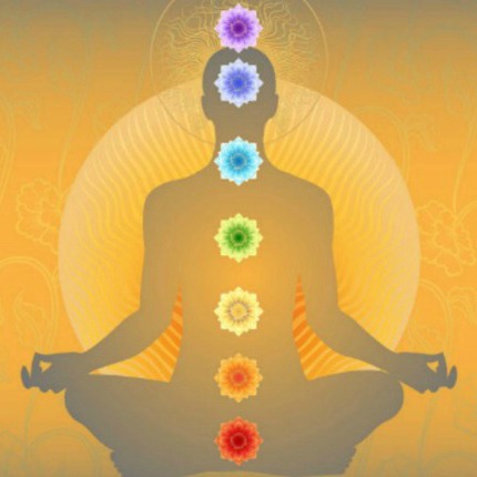 7 Chakra Meditation